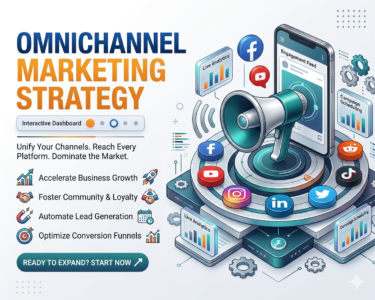 Social Media Marketing in jaipur